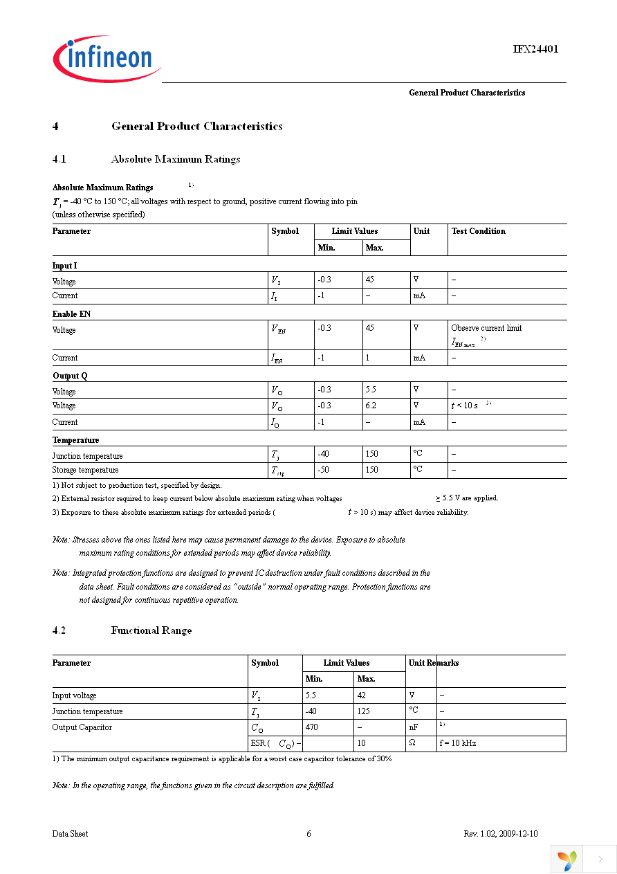 IFX24401TE V50 Page 6